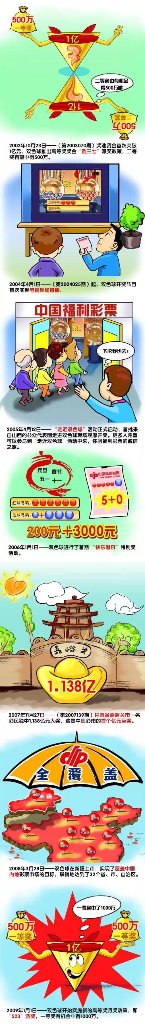 在郊外一家信店打工的“我”，与“我”同住一屋的静雄，和“我”的同事佐知子。来往间，佐知子与“我”渐生暗昧，静雄对佐知子亦暗生情素……互为伴侣和情人的三个年青人，和一段带着夏季燥动的肆意芳华。